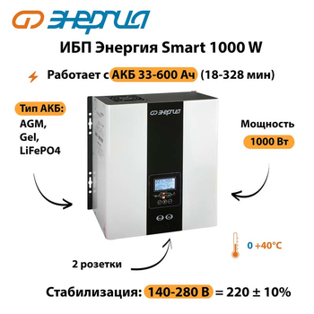 ИБП Энергия Smart 1000W - ИБП и АКБ - Энергия ИБП Smart - . Магазин оборудования для автономного и резервного электропитания Ekosolar.ru в Фрязине